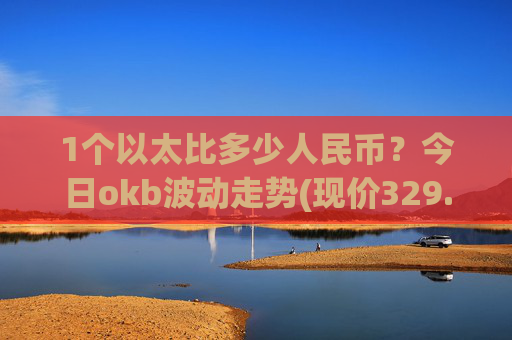 1个以太比多少人民币？今日okb波动走势(现价329.704元)