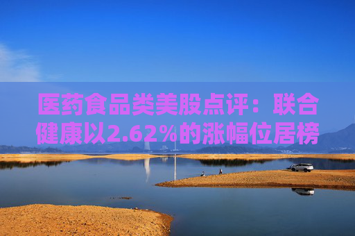 医药食品类美股点评:联合健康以2.62%的涨幅位居榜首