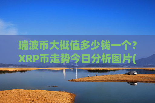 瑞波币大概值多少钱一个？XRP币走势今日分析图片(现价15.969元)