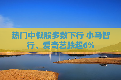 热门中概股多数下行 小马智行、爱奇艺跌超6%