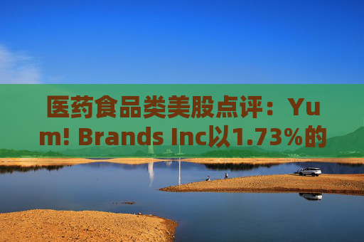 医药食品类美股点评：Yum! Brands Inc以1.73%的跌幅位居榜首