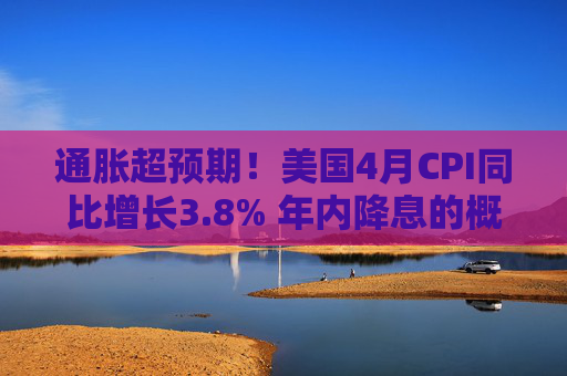通胀超预期！美国4月CPI同比增长3.8% 年内降息的概率降低