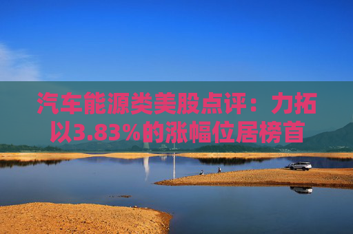 汽车能源类美股点评：力拓以3.83%的涨幅位居榜首