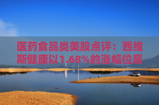 医药食品类美股点评：西维斯健康以1.68%的涨幅位居榜首