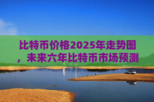 比特币价格2025年走势图，未来六年比特币市场预测分析