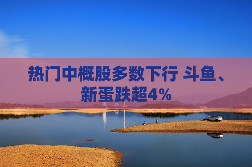 热门中概股多数下行 斗鱼、新蛋跌超4%