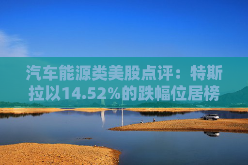 汽车能源类美股点评：特斯拉以14.52%的跌幅位居榜首
