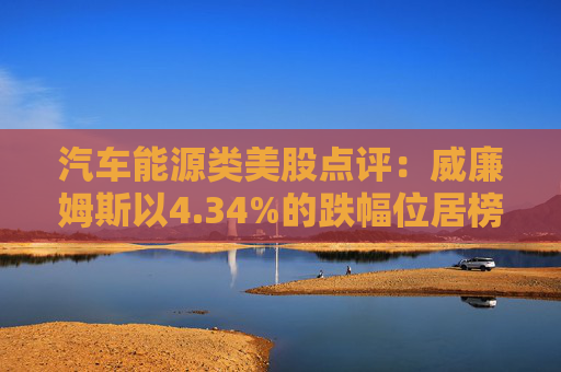 汽车能源类美股点评：威廉姆斯以4.34%的跌幅位居榜首