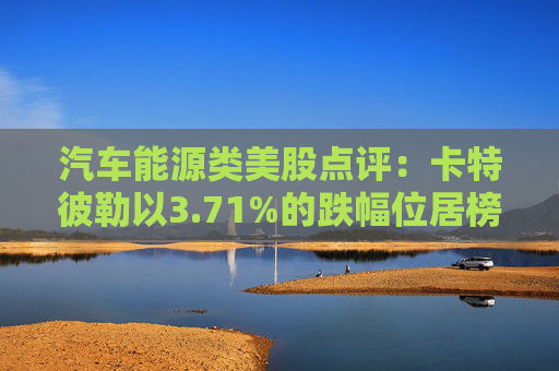 汽车能源类美股点评：卡特彼勒以3.71%的跌幅位居榜首