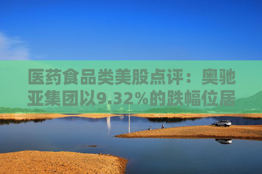 医药食品类美股点评：奥驰亚集团以9.32%的跌幅位居榜首