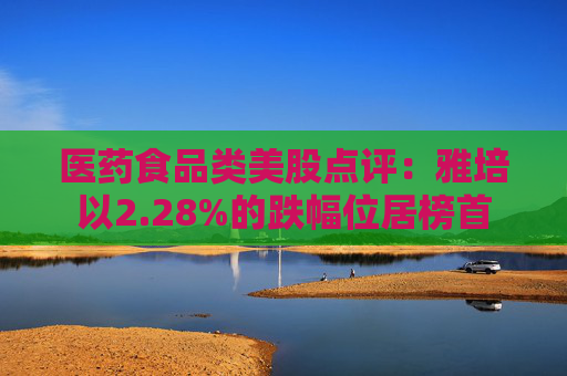 医药食品类美股点评：雅培以2.28%的跌幅位居榜首