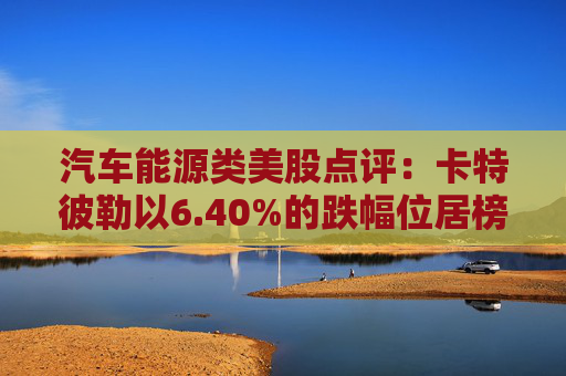 汽车能源类美股点评：卡特彼勒以6.40%的跌幅位居榜首