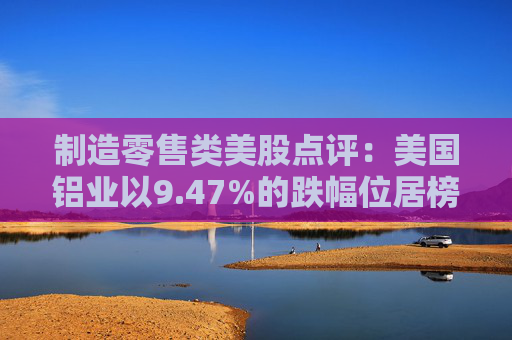 制造零售类美股点评：美国铝业以9.47%的跌幅位居榜首
