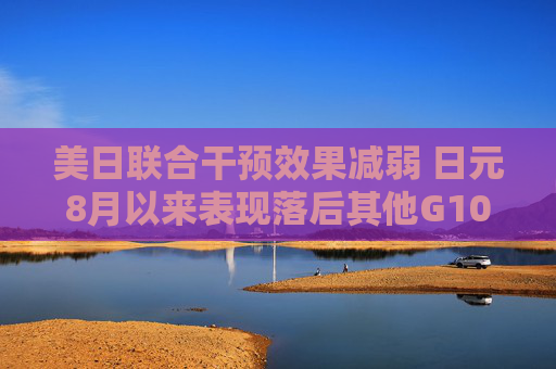 美日联合干预效果减弱 日元8月以来表现落后其他G10货币