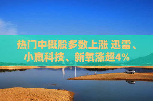 热门中概股多数上涨 迅雷、小赢科技、新氧涨超4%