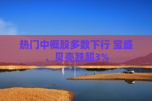 热门中概股多数下行 宝盛、贝壳跌超3%