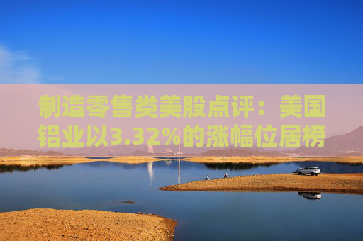 制造零售类美股点评：美国铝业以3.32%的涨幅位居榜首