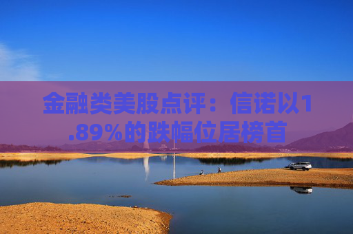 金融类美股点评：信诺以1.89%的跌幅位居榜首