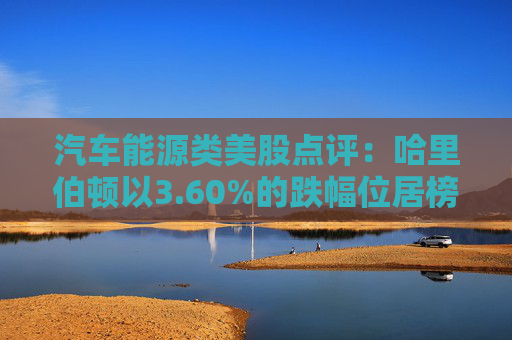 汽车能源类美股点评：哈里伯顿以3.60%的跌幅位居榜首