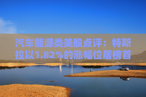 汽车能源类美股点评：特斯拉以1.82%的涨幅位居榜首