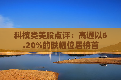 科技类美股点评：高通以6.20%的跌幅位居榜首