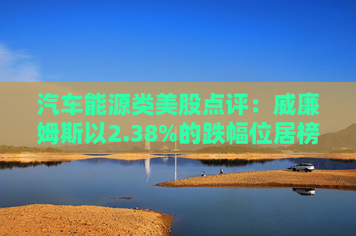 汽车能源类美股点评：威廉姆斯以2.38%的跌幅位居榜首