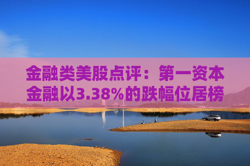 金融类美股点评：第一资本金融以3.38%的跌幅位居榜首