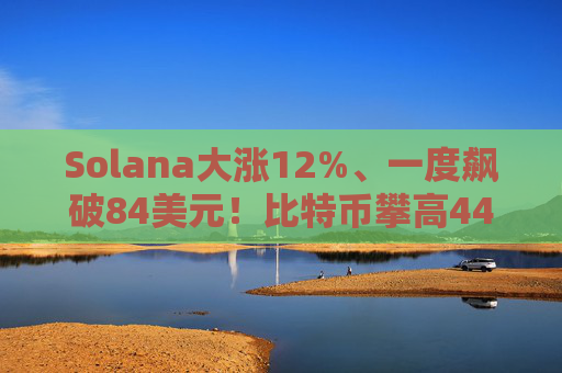Solana大涨12%、一度飙破84美元！比特币攀高44300美元