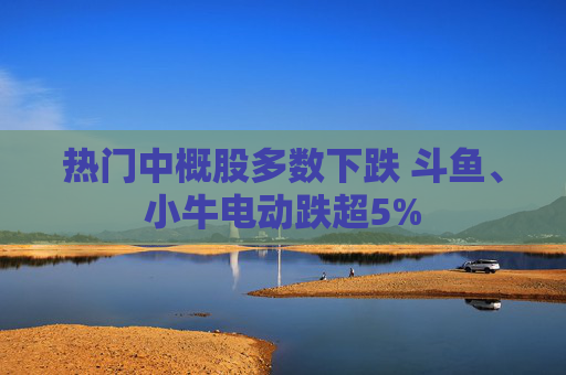 热门中概股多数下跌 斗鱼、小牛电动跌超5%