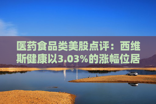 医药食品类美股点评：西维斯健康以3.03%的涨幅位居榜首